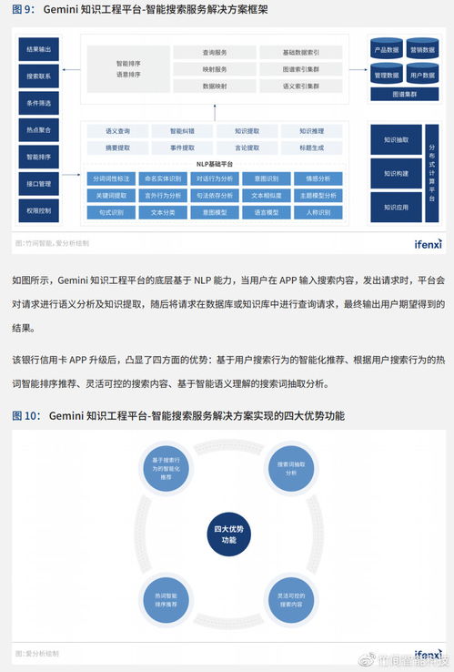 竹間智能知識圖譜技術(shù)入選中國人工智能應用趨勢報告最佳實踐案例